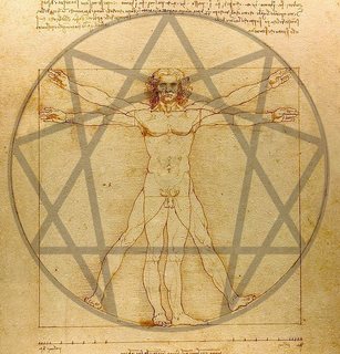 L'uomo vitruviano di Leonardo con la figura dell'enneagramma
